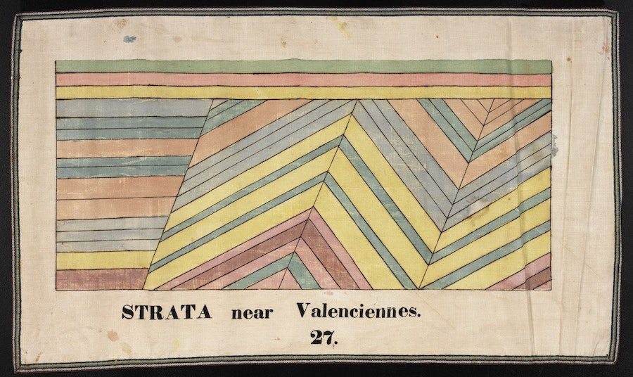 Scientific illustration of colorful rock layers with caption: "27. Strata near Valenciennes."