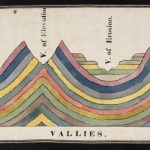 illustration of rock layers and plates