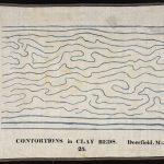 illustration of contortions in clay beds